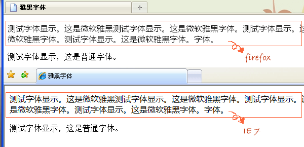 ת��ģ�����ź����弰����취