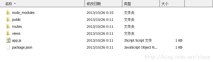 ʹ��Nodejs����webӦ�á�һ