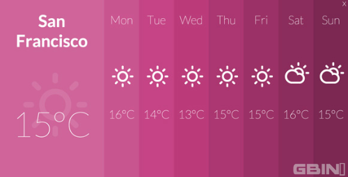 ��CSS CLIP����Ӧ���ڣ����Ÿ���Ч��