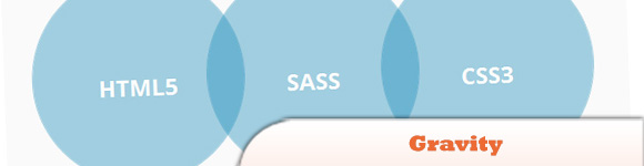 ����ʮ��������HTML5/CSS3���