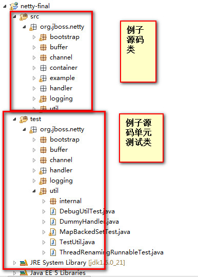 netty�����ž���������ʹ��