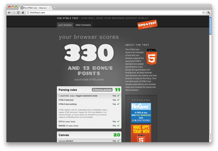 �Ƽ�10��ʮ�������HTML5��������