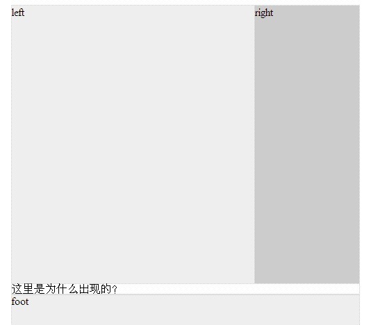 div+cssС����