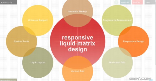 ������������Ӧʽ���ֵ�CSSģ�� - xyCSS