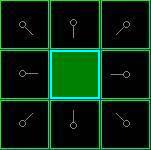 A��(A* A Star)�㷨���