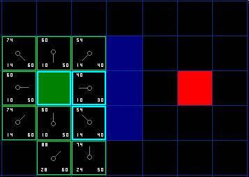 A��(A* A Star)�㷨���