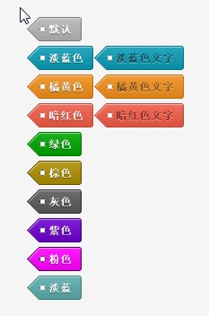 ��css3����Ư����ǩ��ʽ