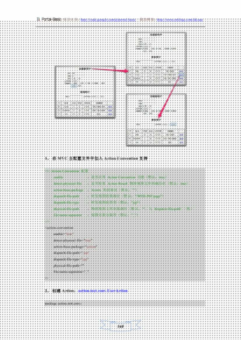 Portal-Basic Java Web Ӧ�ÿ�����ܣ�ʩ��ƪ��ʮ���� ���� Action Convention