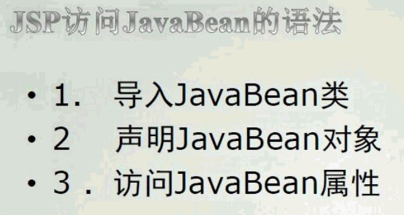 Web�����ţ�JavaBean