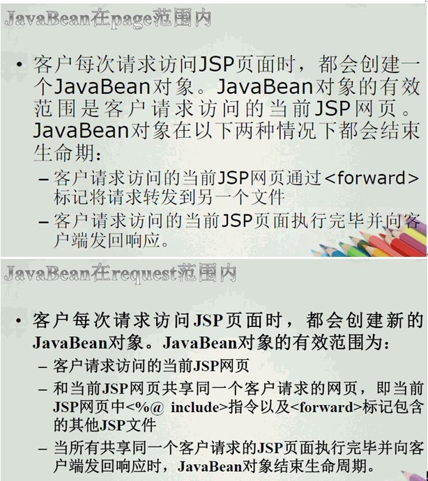 Web�����ţ�JavaBean