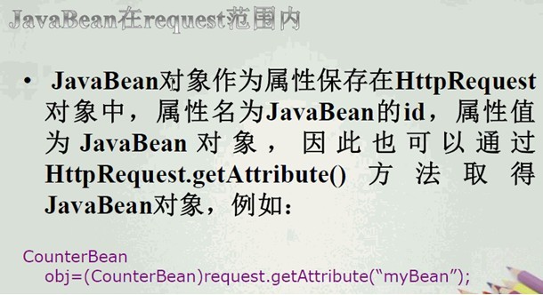 Web�����ţ�JavaBean