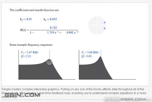 ����õ�20�����ݿ��ӻ����ߣ�2��