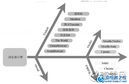 ������ں˷�������������