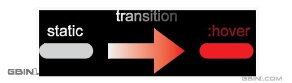 15��CSS3��jQuery�ĳ���ҳ�����Ч���̳�