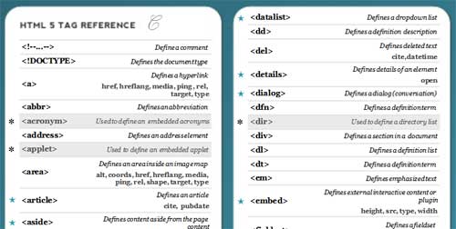 39�����������HTML5�̳�