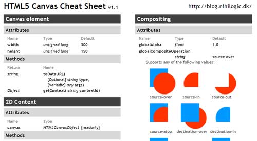 39�����������HTML5�̳�