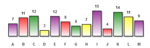 39�����������HTML5�̳�