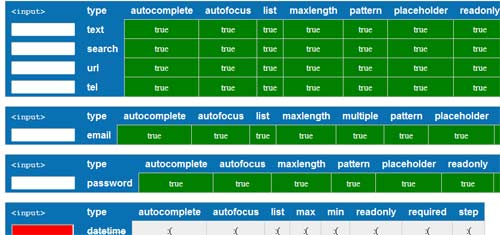 39�����������HTML5�̳�