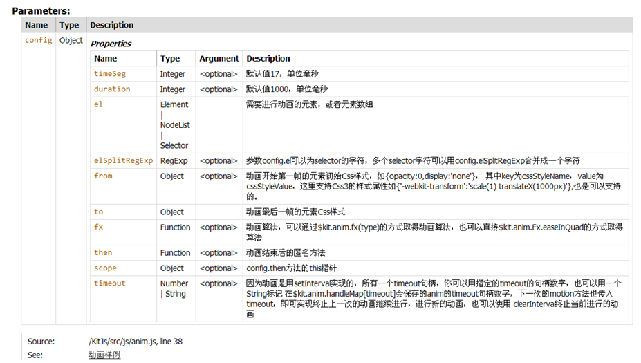 �����ٴ�ˮ�������������ļ�����������ɻ�!����ǰ��UI���Kit���壩֧��Cssȫ���Ե�Javascript����������jQuery��Mootools�ɣ�����