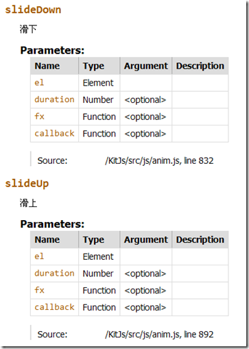 �����ٴ�ˮ�������������ļ�����������ɻ�!����ǰ��UI���Kit���壩֧��Cssȫ���Ե�Javascript����������jQuery��Mootools�ɣ�����