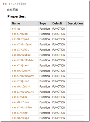 �����ٴ�ˮ�������������ļ�����������ɻ�!����ǰ��UI���Kit���壩֧��Cssȫ���Ե�Javascript����������jQuery��Mootools�ɣ�����
