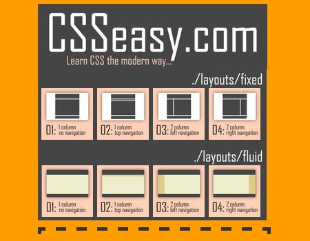 20��ѧϰCSS�������վ������������ŵ���ͨ