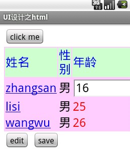 android����webview+jquery��ƽ���