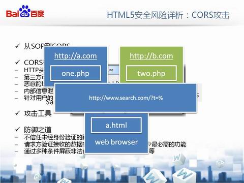 ������HTML5��ȫ��