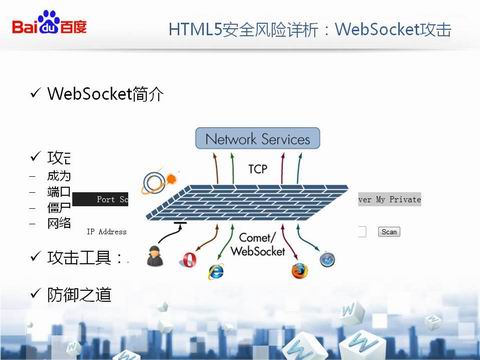 ������HTML5��ȫ��