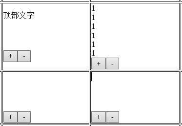 ��һ�������й����� table cell �Ĳ���