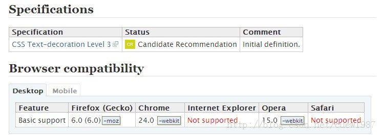 ���֡����л��ߡ��ļ���CSSʵ��