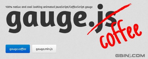 ����HTML5����ʵ�ֵĳ���javascript�����Ǳ��壺gauge.js