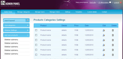 12��ʮ�ֲ��������HTML��̨����ģ��