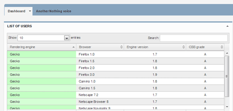 12��ʮ�ֲ��������HTML��̨����ģ��