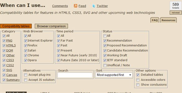 Web�������ֹ��õ� Cheat Sheet �ٲ��ֲ��ȫ��ת��