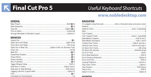 Web�������ֹ��õ� Cheat Sheet �ٲ��ֲ��ȫ��ת��