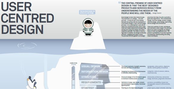 Web�������ֹ��õ� Cheat Sheet �ٲ��ֲ��ȫ��ת��