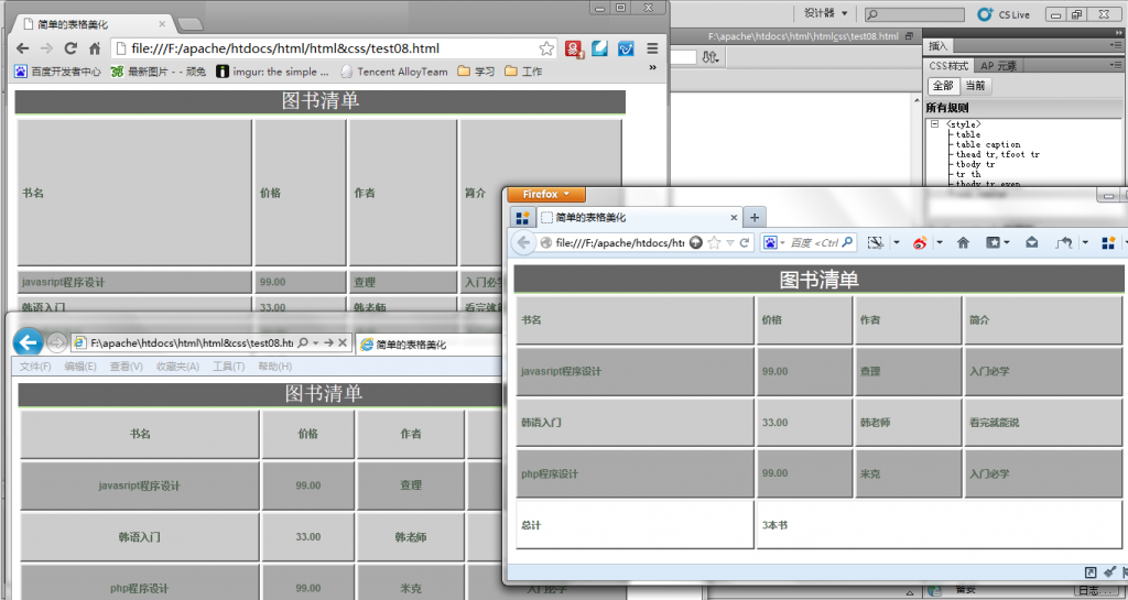 �����֮��������й�������html��������ô