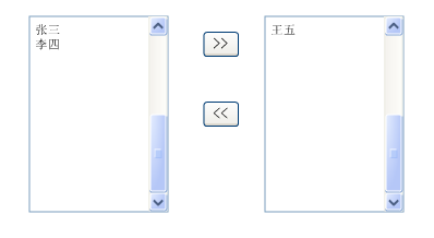 ��ͼ��ʾЧ�����ʵ��