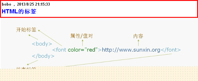 �ܽ�HTML����֪ʶ