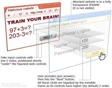 HTML5��ȫ��������֮5���ٳֹ���