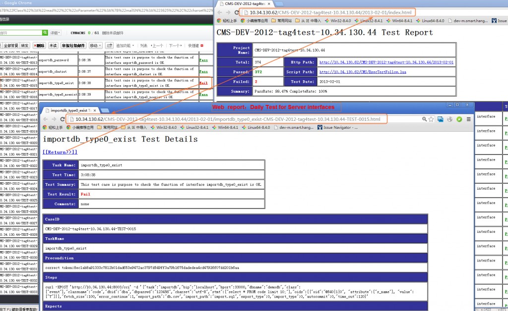 Java��.Net��ͨ�ù�����ʵ��-�����Զ���Web Html/Excel���������Ͳ��Ա���