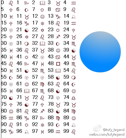 ����HTML5�������������Ϸ�ܼ򵥣�����ͦ����˼�����������