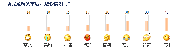 JQuery+CSS ���ֵ�8�ֱ���