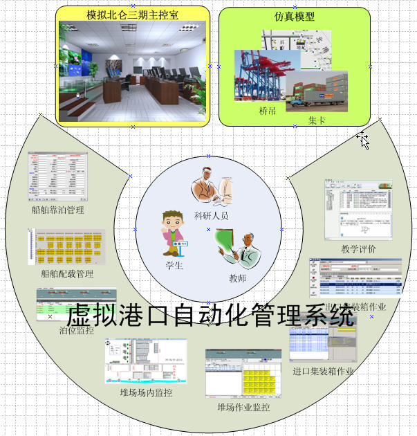 1ͼʤǧ�ԡ������������е�����˼ά��ͼ������