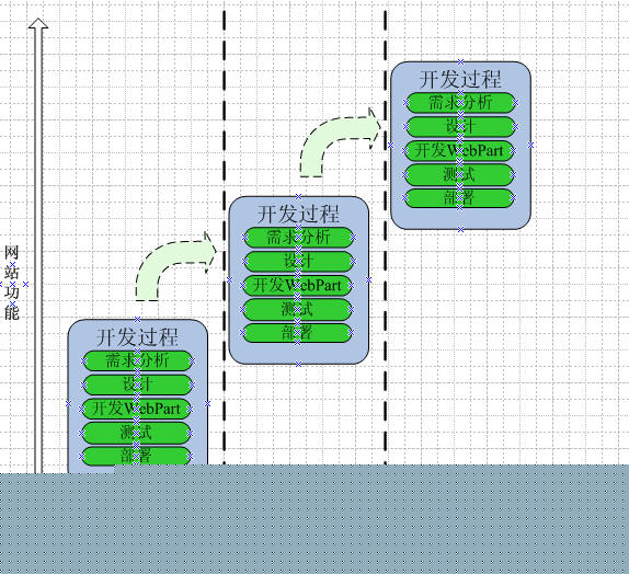 1ͼʤǧ�ԡ������������е�����˼ά��ͼ������