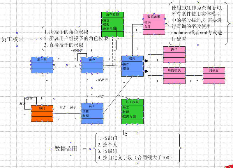 1ͼʤǧ�ԡ������������е�����˼ά��ͼ������