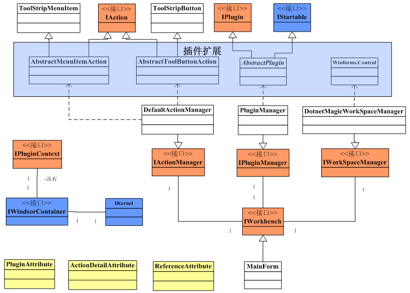 1ͼʤǧ�ԡ������������е�����˼ά��ͼ������