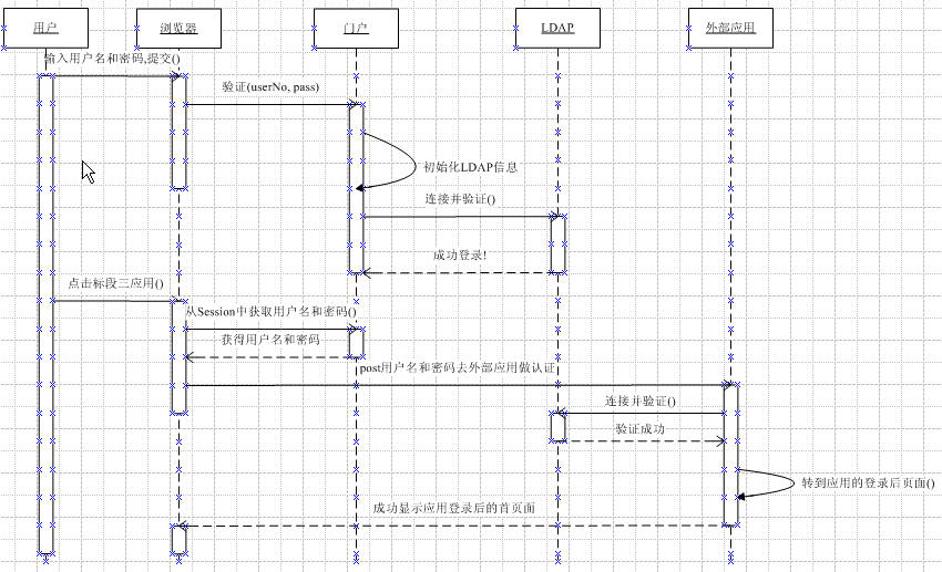 1ͼʤǧ�ԡ������������е�����˼ά��ͼ������