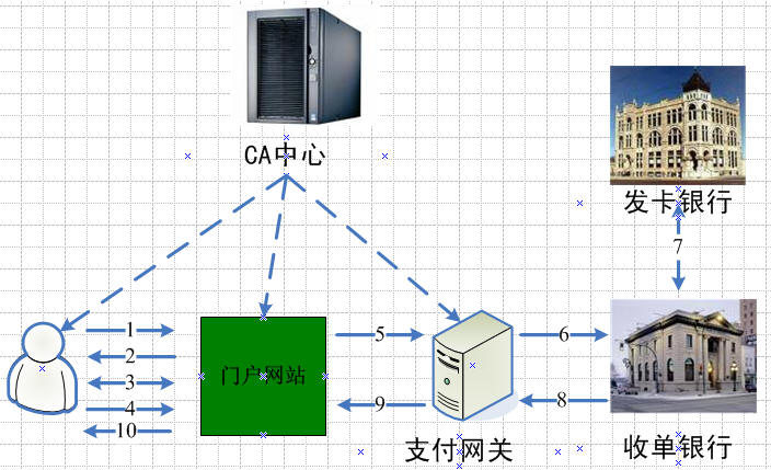 1ͼʤǧ�ԡ������������е�����˼ά��ͼ������